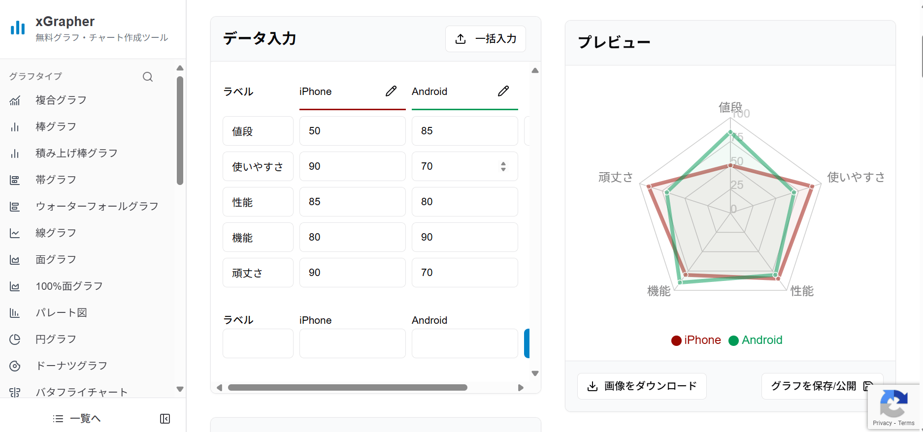 xGrapherのレーダーチャート作成画面 xGrapherのレーダーチャート作成画面